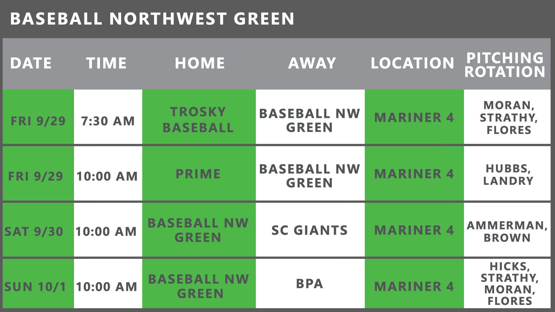 Baseball Northwest Green-2024 (1)