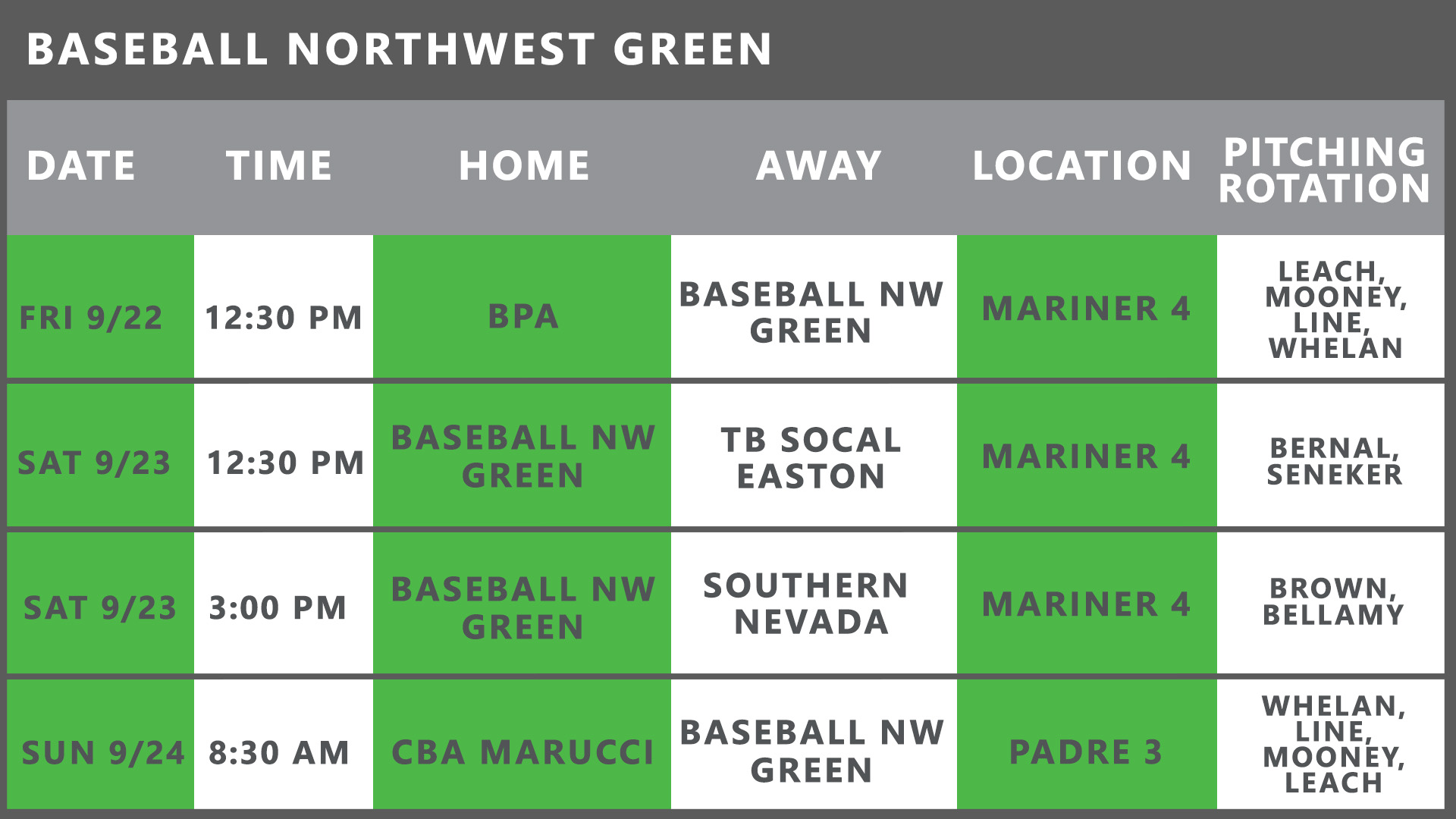 Baseball Northwest Green-2025 (1)