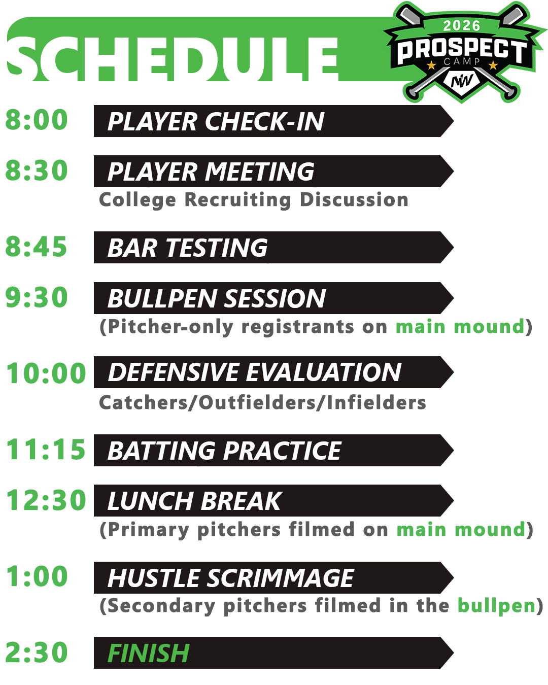 PEC Schedule Graphic (Basic Schedule)