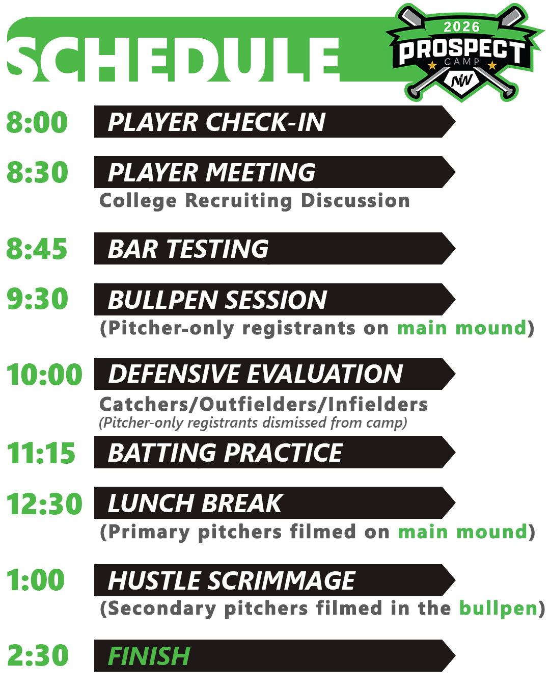 PEC Schedule Graphic (Basic Schedule)