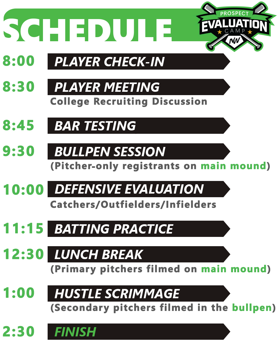PEC Schedule Graphic (Basic Schedule)